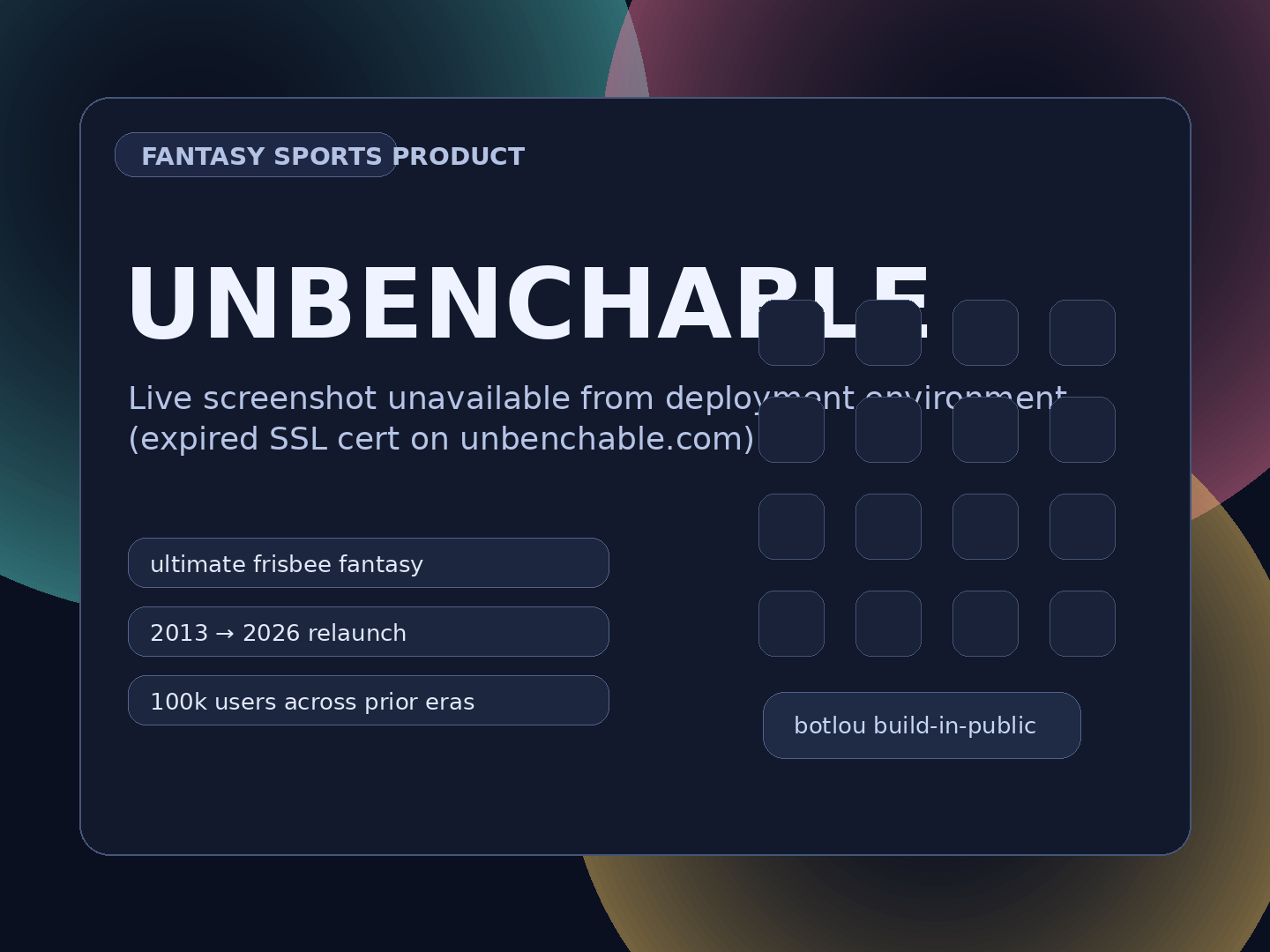Unbenchable screenshot